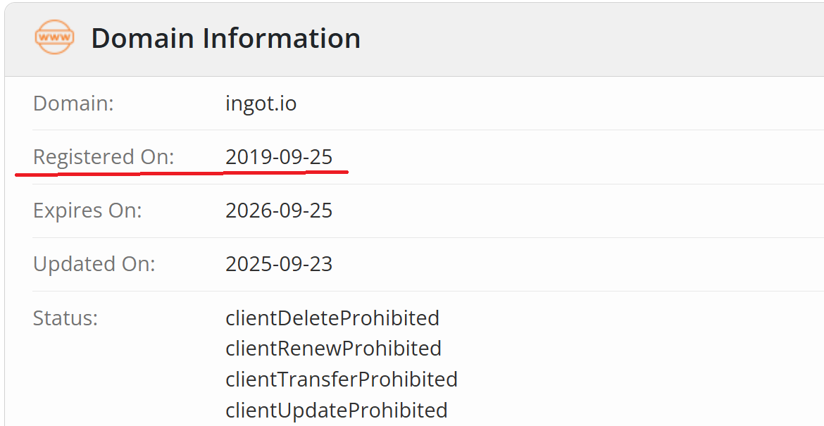 WHOIS data showing registration details and ownership history of related domains.