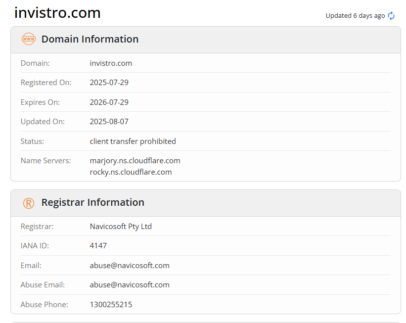 Key domain details showing the registration date, ownership data, and technical background of the invistro.com website.