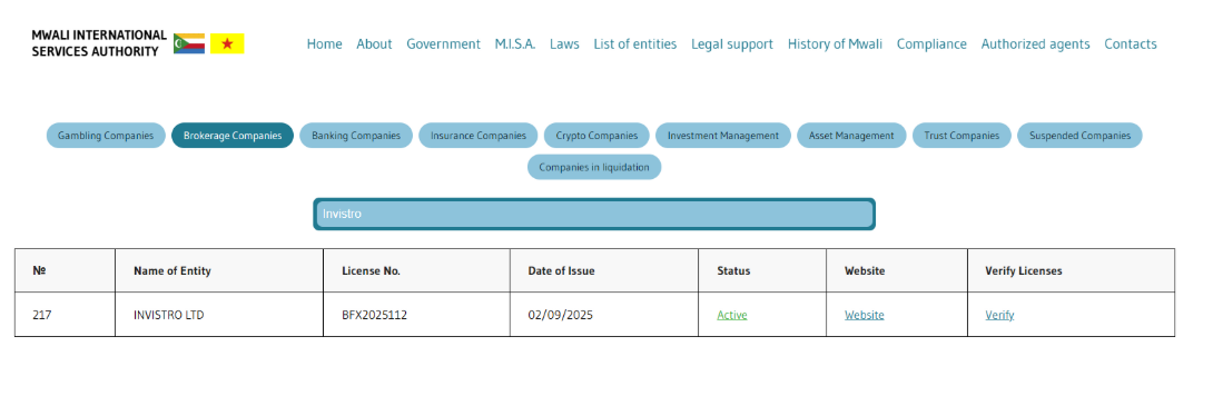 An overview of the broker’s declared legal registration and licensing claims, verified against publicly available records.