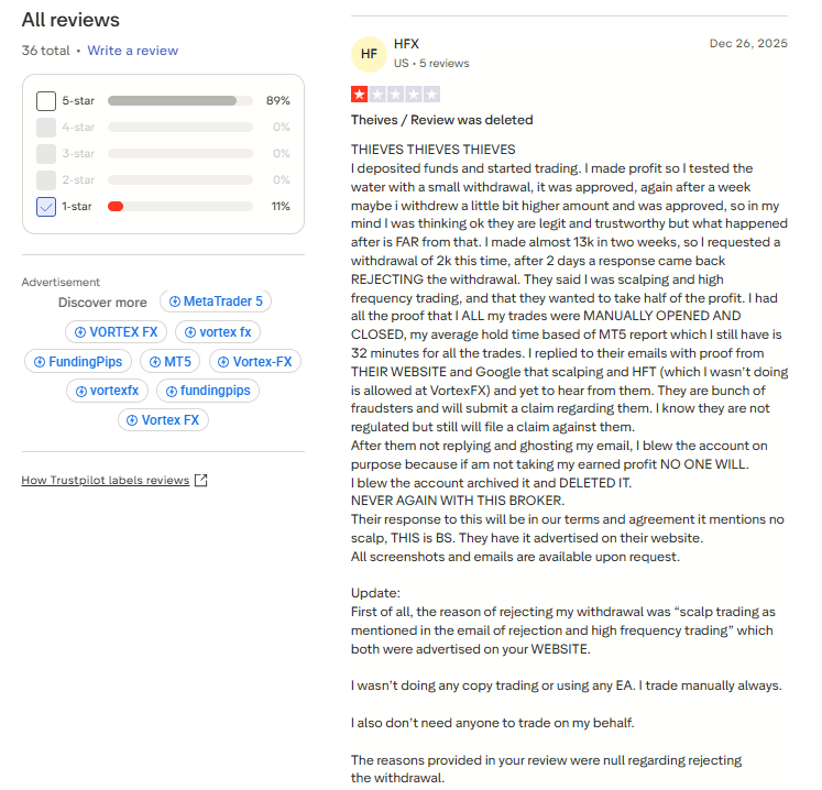 An analysis of client feedback.