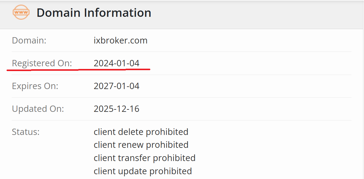 Domain registration data revealing when the broker’s website was launched and how long it has been operating.