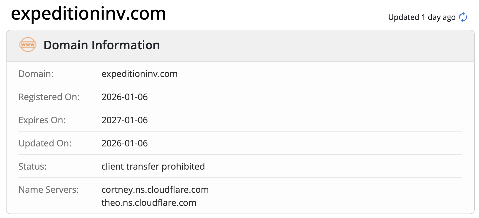 The expeditioninv.com domain check indicates that the project was established in 2026.